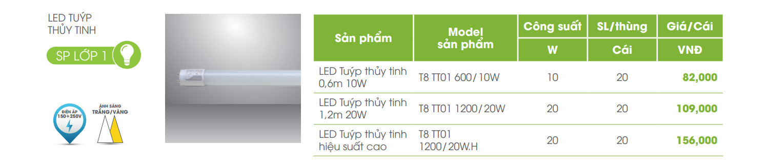 Bảng giá Bóng đèn LED tuýp thủy tinh T8 TT01 Rạng Đông