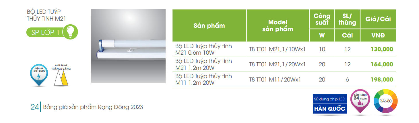 bảng giá Bộ đèn LED tuýp Thủy tinh T8 TT01 M21 Rạng Đông
