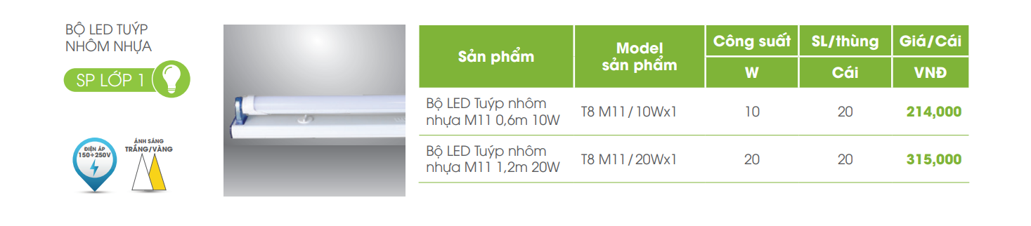 bảng giá Bộ đèn LED tuýp nhôm nhựa T8 M11 Rạng Đông