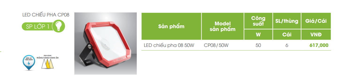 bảng giá Đèn LED chiếu pha CP08 Rạng Đông