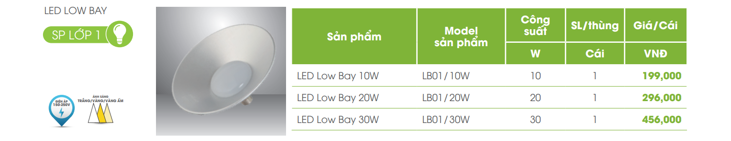 bảng giá Đèn LED nhà xưởng Lowbay LB01 Rạng Đông