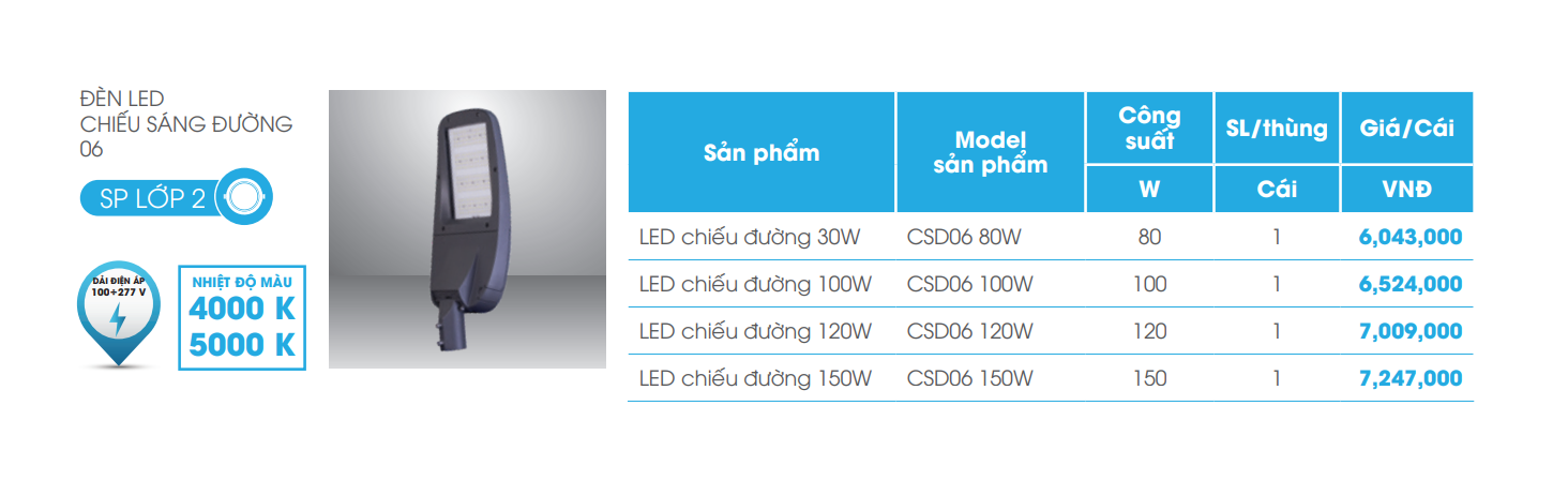 bảng giá Đèn đường LED CSD06 Rạng Đông