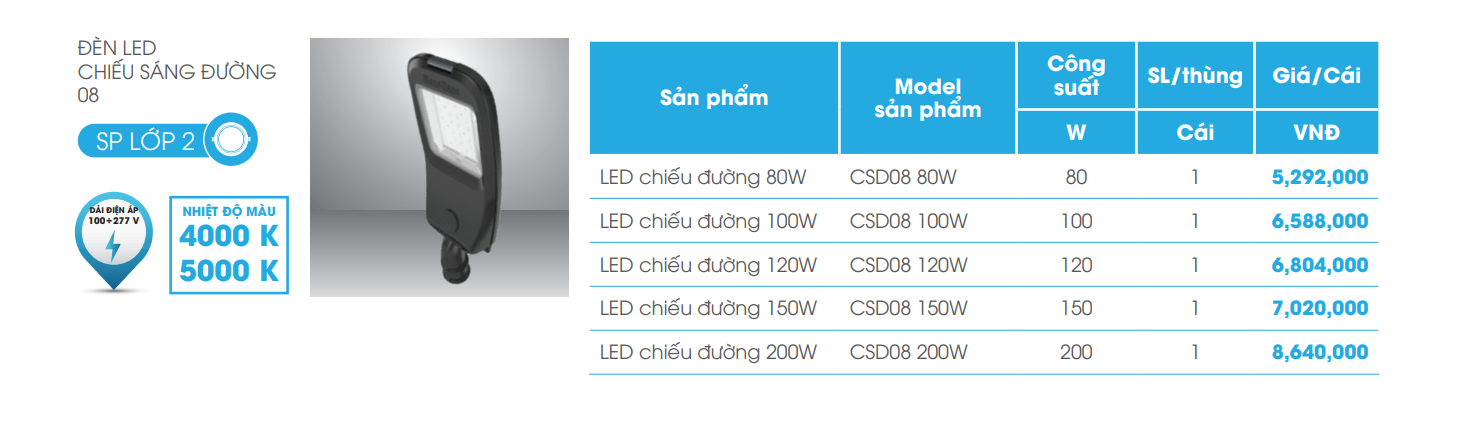 bảng giá Đèn đường LED CSD08 Rạng Đông